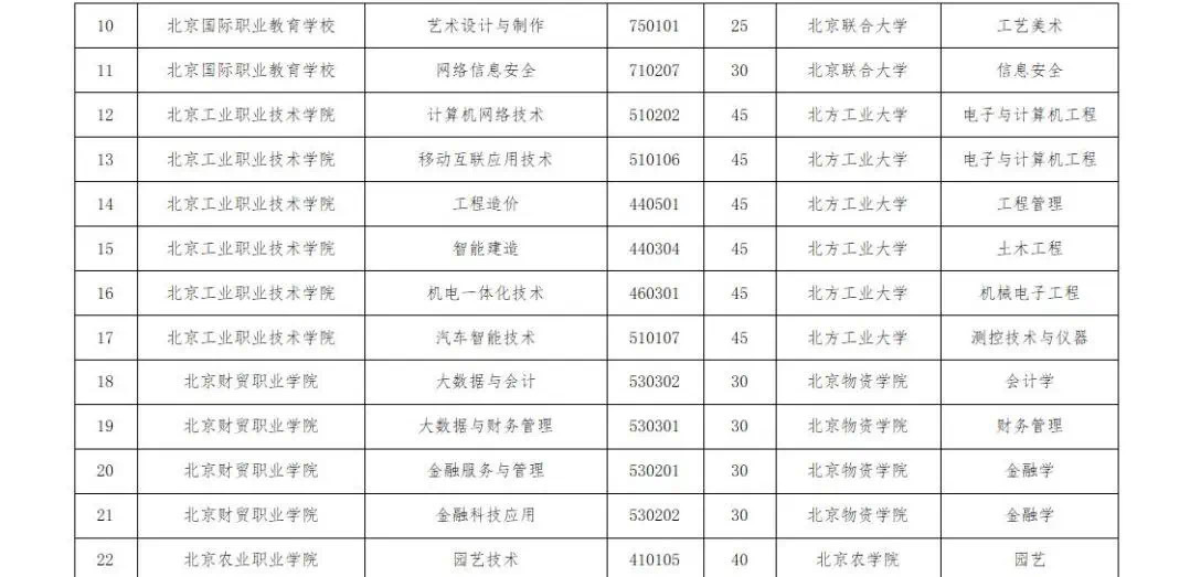 北京教育机构招生简章印刷