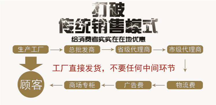 河北秦皇岛画册印刷 印刷厂祥丰印刷